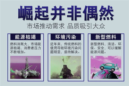 新能源环保燃油技术中心 专业服务，放心可靠