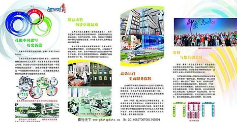 安利产品工厂与广告设计全解析